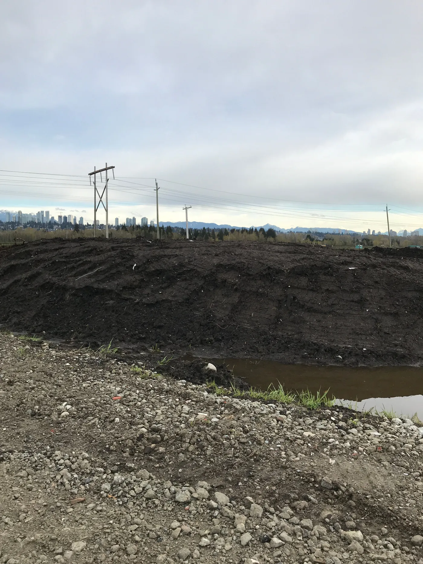 Fill Quality Assessment & Soil Testing — Titrin AgriSoil Solutions